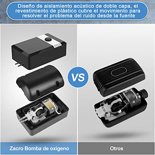 Zacro Actualización, Bomba Aire de Oxígeno para Acuarios, Caudal 2 * 5L / min, Tranquilo Bomba de Oxígeno,Aislamiento Acústico Doble y Volumen de Aire Ajustable para Tanques de Peces y Acuarios