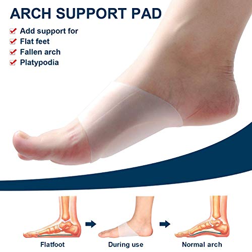 2 pares plantillas de gel para el arco del pie，Mnioky plantillas de gel suave para el apoyo y alivio del dolor para pies planos y fascitis plantar Almohadillas de gel para espolones del talón