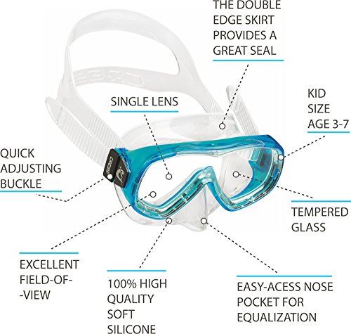 5.11 Tactical Series Piumetta Kid Máscara, Aqua Marine, Talla única