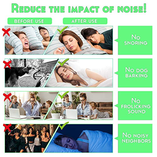 60 Pares Tapones Oido Espuma, Tapones Para Dormir con SNR de 38 dB, Protección Auditiva, Tapones Para Oidos, Roncar, Ruido de Construcción, Aviones, Trabajo, Aaprendizaje, Viajes, Verde