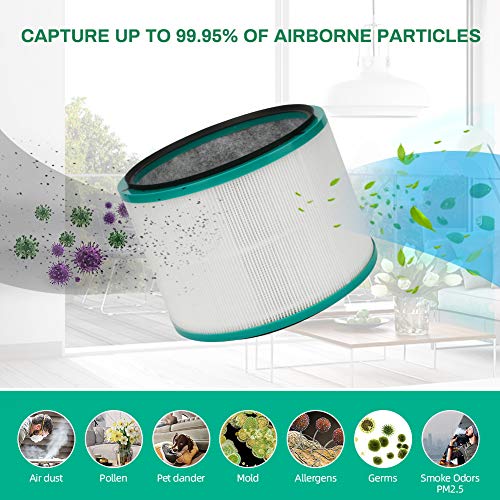 Achort Filtro de repuesto compatible con Dyson Pure Hot + Cool Link HP01 purificador de aire y DP01 DP02 purificador de aire de escritorio, filtro HEPA de repuesto con filtros de carbón activado