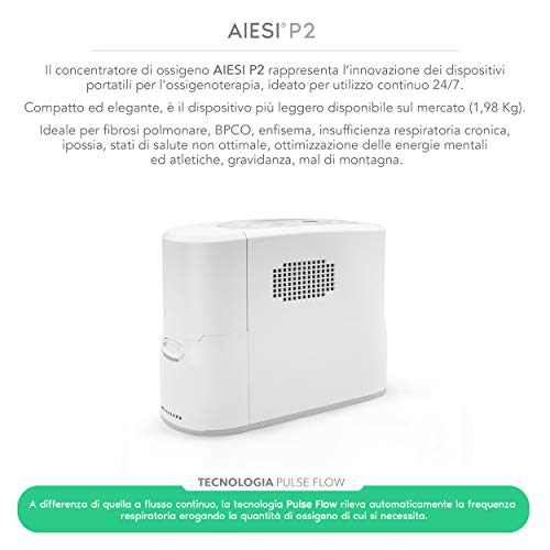 AIESI® Concentrador de oxígeno portátil profesional con batería recargable 1 litro/minuto (eql 5 litros) P2# Peso 1,98 kg # Pureza 93% # Certificado # 3 años de garantía