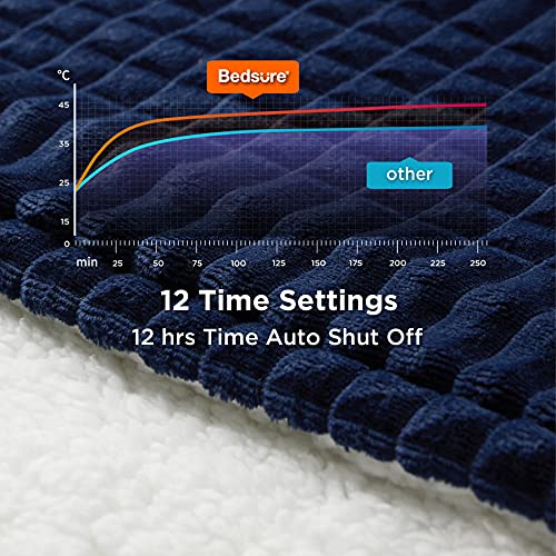 Bedsure Manta Electrica Grande Cama - Manta Eléctrica Sofa Individual Franela 180x130 cm con 6 Ajustes de Temperatura, Manta Termica Calefactable Matrimonio Calor con Apagado Automático, Azul Marino