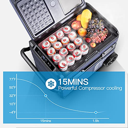 BODEGA 35L Nevera 12v Compresor, -20℃~20℃Congelador Portatil Electrica, Camion Frigorifico, Zona Doble, Botones&APP Control, 12/24 V DC, 100-240V AC Refrigerador para Camping, Viajes, Coche