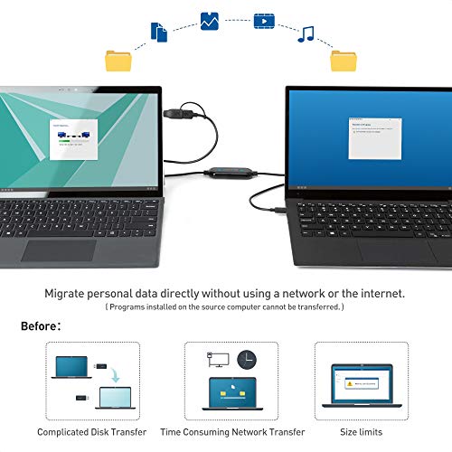 Cable Matters USB-C to USB-A Data Transfer Cable PC to PC for Windows and Mac Computer in 6.6 Feet, PClinq5 and Bravura Easy Computer Sync Software Included
