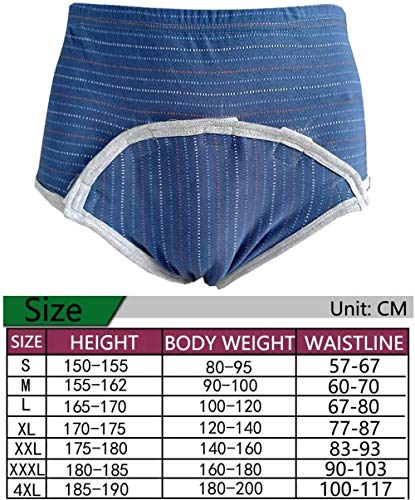 Calzoncillos de Control de vejiga Lavables para Hombre y Mujer - Ropa Interior Reutilizable para incontinencia urinaria - Pantalones para incontinencia para Necesidades Especiales 3 XXL-XXXL_3