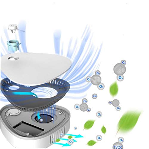 Case&Cover 5v Mini Coche Purificador De Aire Humidificador Generador De Ozono Desodorante Frigorífico La Purificación De Refrigerador Desodorante Mascotas Toile
