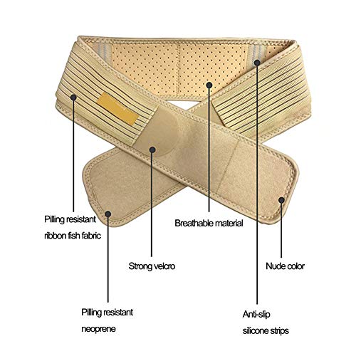 Cinturón sacro ilíaco, Cinturón de cadera sacroiliac, que alivian el dolor ciático, pélvico, lumbar y de las piernas, Alivia la inflamación de la ciática, la cadera, la pelvis, el lumbar ,Flesh,XL/XXL