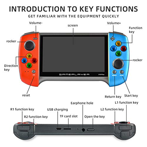 Consola De Videojuegos Portátil Consola De Juegos Portátil Retro, Pantalla HD De 5.1 Pulgadas Compatible Con Salida De Video De Alta Definición, Joystick Doble, 10000 Juegos Clásicos Incorporados