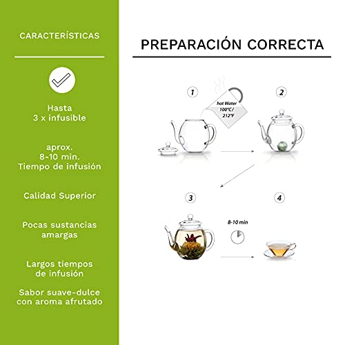 Creano Juego de regalo de té de flores con jarra de cristal, té verde con aroma afrutado (6 variedades), té Blooming Tea, regalo para mujeres, madres y amantes del té.