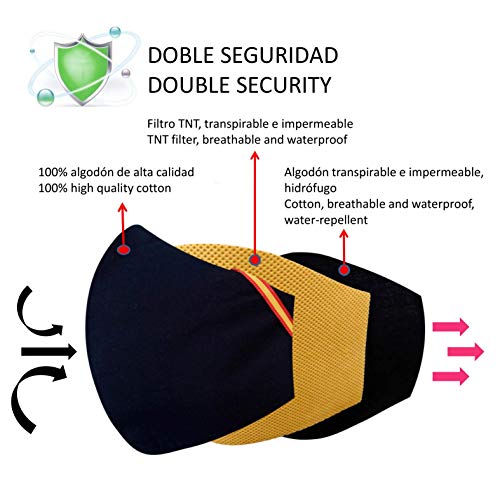 Cussi Mascarillas de Tela Colores Reutilizable Lavable, Pack de 2 Mascarillas Color Negro Bandera España 100% Algodón Higiénica Homologada Certificada BFE 99% Filtros Extra 1x Estuche para Mascarilla