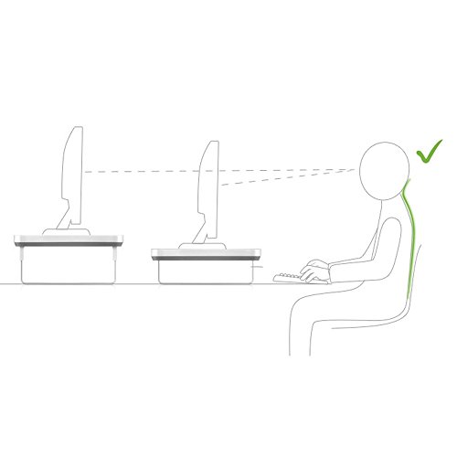 DEEP COOL MDESK-F1 Soporte para Monitor PC , Elevador Monitor para Ordenador/ Portátil con 4 Puertos USB y Audio(HD)/Mic, Color Gris y Blanco