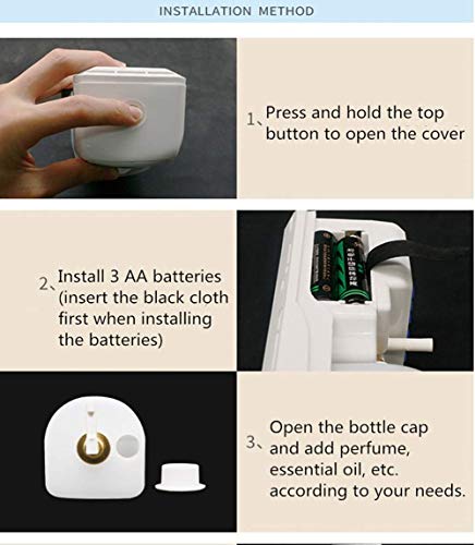 Dispensador Automático Blanco de Ambientador Montaje en la Pared Ragancia en LCD Pulverizador de Fragancia Dispensador Baño Hotel Oficina