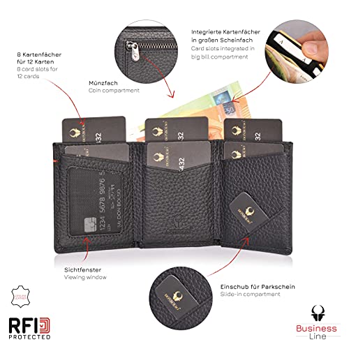 DONBOLSO® Wallet 2 I Cartera «Slim» con Compartimento para Monedas I Monedero con protección RFID I hasta 12 Tarjetas I Minicartera Unisex I Monedero I Napa Granulada, Color Negro