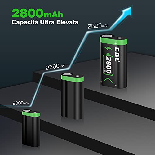 EBL 2800mAh Batería de Mando para Xbox One, LCD Cargador para Batería Mando para Xbox One/One S/One X/One Elite