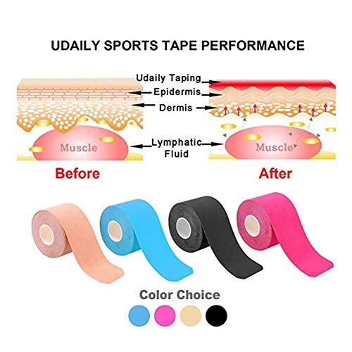 Esparadrapo Deportivo Tape 5M elástico Deporte vendaje de la cinta de la rodilla del protector auto-adhesivo de algodón Elastoplast vendaje de cinta Kinesiología muscular for el pie del tobillo Cintas
