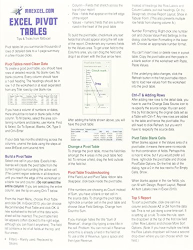 Excel Pivot Tables Laminated Tip Card: Pivot Table Tricks from MrExcel