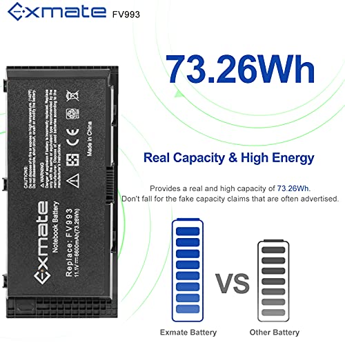 Exmate 6600mAh 73.26Wh FV993 FJJ4W R7PND X57F1 T3NT1 Bateria para DELL Precision M4600 M4700 M4800 M6600 M6700 M6800 Series
