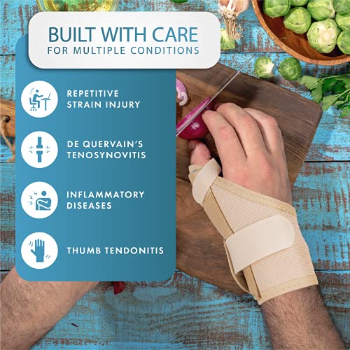 Férula, órtesis y Espica elástica para Pulgar – Reduce el Dolor de Esguinces y Distensiones de Pulgar y Tendinitis (Beige, Pequeña Derecha)