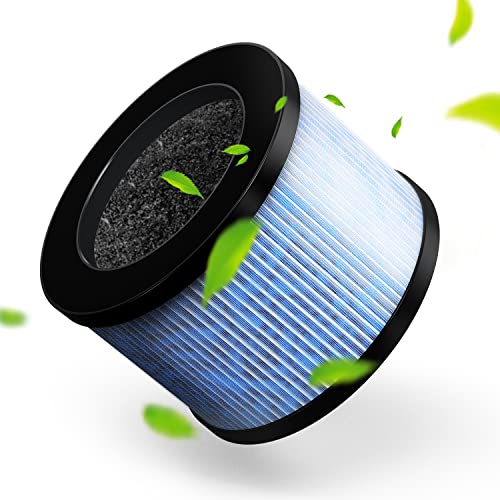Filtro H13 HEPA para Purificador de Aire, Efectos de Filtración 99,97 %, Elimina humo, polvo, poleas