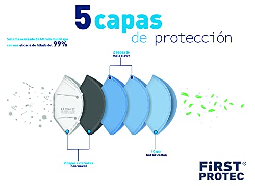 FirstProtec Mascarilla FFP3 99% de protección | Mascarilla de 5 capas | Caja de 20 uds | Homologada Tipo III Certificado Oficial CE