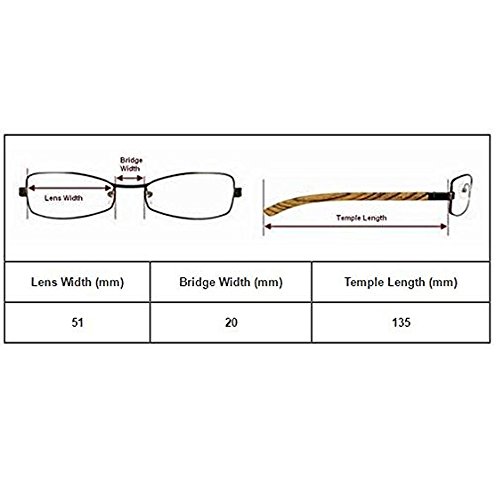 Gafas de lectura plegables flexibles con estuche, 1 a +3.5 Gafas plegables de presbicia y mujer Hipermetropía, Lector de bolsillo de óptica