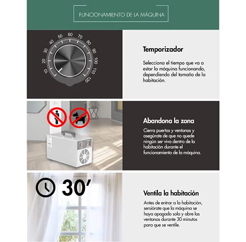 Generador de Ozono 5000 mg/h con Placa de Cerámica y Temporizador. Purificación del Aire y Eliminación de Malos Olores. (ACERO INOXIDABLE)