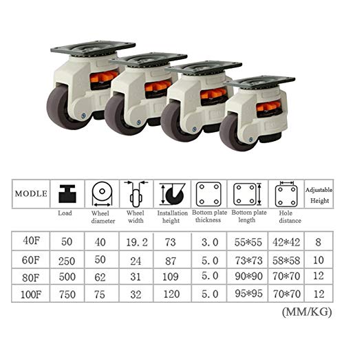 GINVF Ruedas para Pesados, Ruedas de Nylon para maquinaria Ajustable, Ruedas giratorias para Banco de Trabajo, Rodillos de Transporte, Equipos industriales, Muebles - 2 Piezas (Size : 40F)