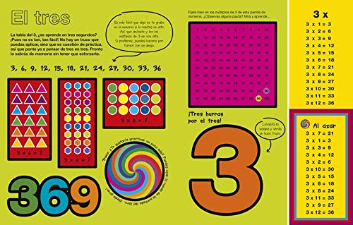 Gira y aprende: Tablas de Multiplicar (Aprendizaje y desarrollo)