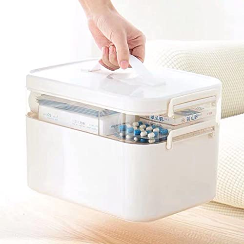 JAWSEU Medicamentos para Botiquín de Primeros Auxilios,Plástico Caja de medicinas de Auxilios, Caja de almacenaje con asa de medicamentos de plástico para Home (28.5cmx19.5cmx18.5cm)