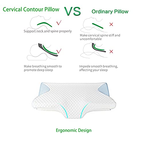 JinSu Cama Almohada de Espuma de Memoria, Almohada Cervical Ergonomica con Funda para el Apoyo del Cuello y el Alivio del Dolor, para Dormir de Lado, Espalda y Vientre (64x34 cm)