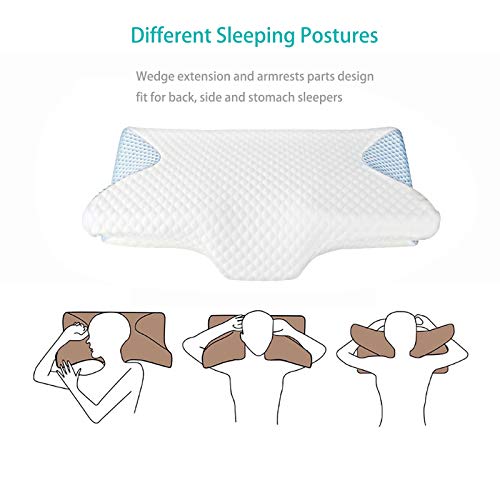 JinSu Cama Almohada de Espuma de Memoria, Almohada Cervical Ergonomica con Funda para el Apoyo del Cuello y el Alivio del Dolor, para Dormir de Lado, Espalda y Vientre (64x34 cm)