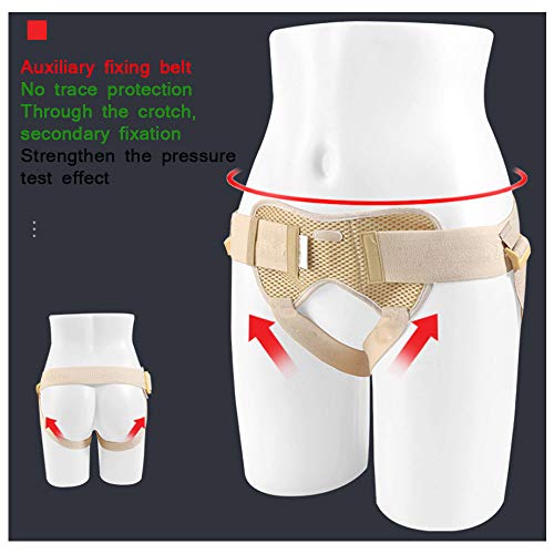 JKNMRL Banda para Hernia en los Lados Izquierdo y Derecho/Soporte para Hernia Inferior con Hebilla de Ajuste - Estabilizador de Pelvis/Ingle de Alivio del Dolor,L