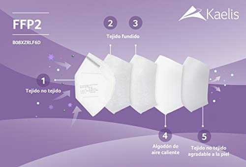 Kaelis Mascarillas FFP2 Homologadas Categoria III - Caja 25 Mascarillas – Sin grafeno – Bandas elásticas con salvaorejas - 5 Capas Alta Filtración