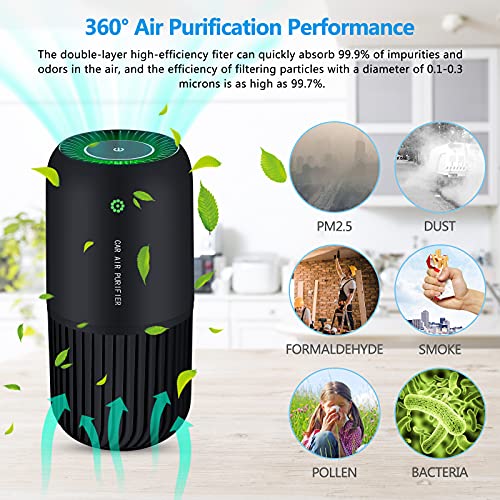 KANINO Mini Purificador de Aire con Rayos Ultravioleta, Purificador de Aire con Filtro HEPA Silencioso con 3 Modos y Luz Nocturna para Coche y Oficina, Elimina Polvo, Polen, Humo, Olor, PM2.5 - Negro