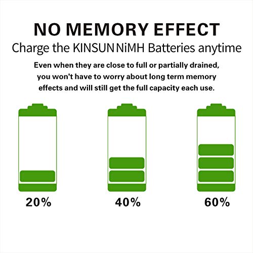 KINSUN 8-Paquete baterías Recargables NiMH Pilas AAA 1,2V 1000mAh para teléfonos inalámbricos Walkie-Talkie Remotos Luces solares para jardín