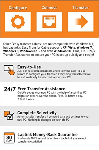 Laplink Easy Transfer Cable for Windows