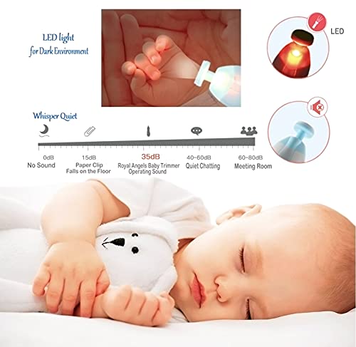 Lima de uñas para bebés - Royal Angels 20 en 1 cortaúñas eléctrico para bebés para uñas y dedos de los pies para recién nacidos y niños pequeños (BlancoAzul)