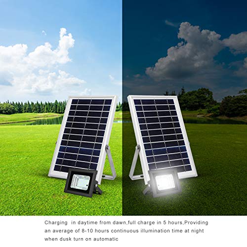 Luces Solares de Inundación con Paneles Solares de 19x 29cm 42 LED Impermeables para Iluminación Solar al Aire Libre para Garaje, Piscina, Calle, Señal, Billboard