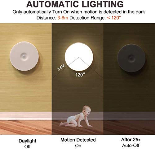 Luz Nocturna Sensor Movimiento Armario, Cobiz 2 piezas Lámpara Nocturna Recargable con 3 Modo, Luces De Noche Ideal para Pasillo Escalera Sótano Cocina Garaje Dormitorio Baño