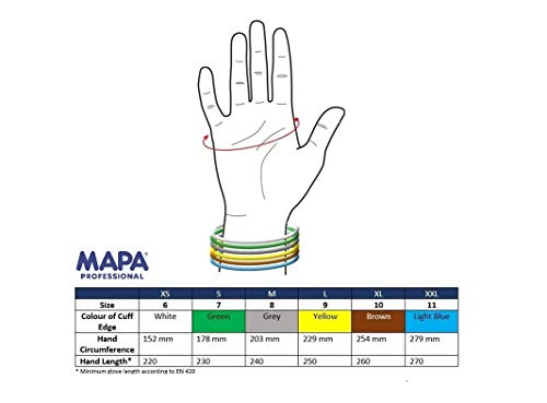 MAPAÑO® Profesional Ultrane 40510-548-0 Talla 11 Guantes - Negro (Paquete de 2)
