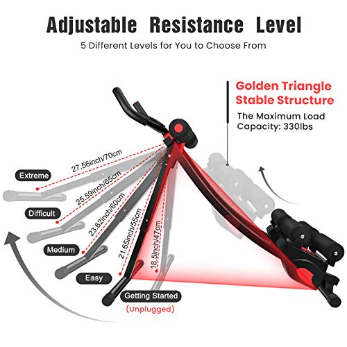 Máquina para Abdominales, Enow 11 en 1, Equipo de Entrenamiento de Abdominales Plegable, máquina de Ejercicio de Entrenador de Abdominales Ajustable en Altura, Entrenadores de Fitness y Abdominales