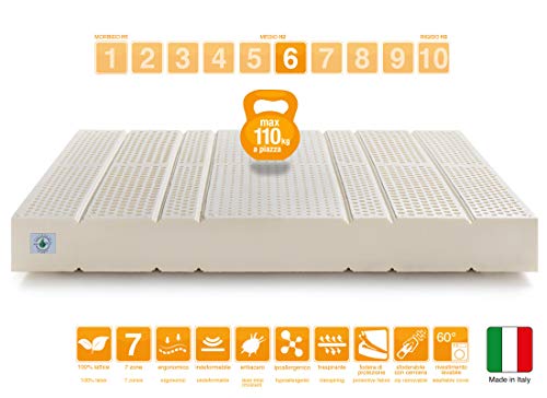 Marcapiuma – Colchón individual de látex 90 x 190 x 20 cm – SEVENLIFE 20 – Rigidez H2 Medio 7 zonas 100% látex ergonómico – Revestimiento Silver desenfundable antiácaros transpirable 100%