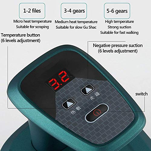 Masajeador De Raspado Eléctrico De Mano, Drenaje Linfático De Dragado Meridiano, Ventosas Al Vacío, Fatiga, Dolor, Alivio Del Cuerpo, Adelgazamiento, Máquina De Fisioterapia De Compresión Caliente