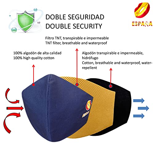 Mascarillas de Tela Colores Reutilizable Lavable, Pack de 2 Mascarillas Color Azul Labio España 100% Algodón Higiénica Homologada Certificada BFE 99% Filtros Extra 1x Estuche Mascarilla