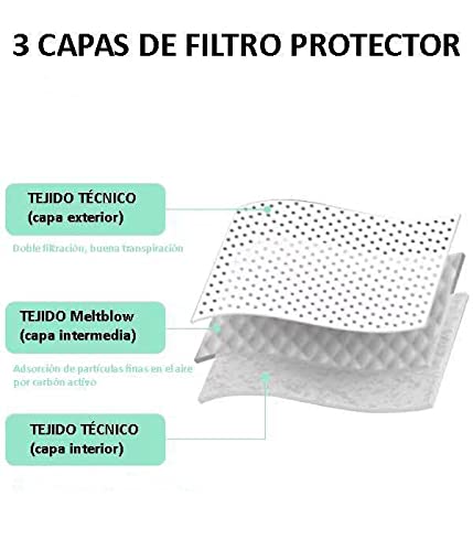 Mascarillas Higiénicas Colores Desechables 3 Capas Adultos 30 Unidades C7