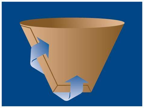 Menalux CFP2 - 100 Filtros de papel 1x2 para cafetera de goteo