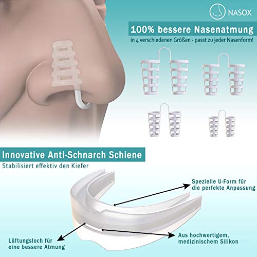 NASOX© Dilatador nasal premium - Concepto mejorado 2021 I Juego completo I Probado en laboratorio I Férula anti-ronquidos I Separador nasal cómodo contra los ronquidos
