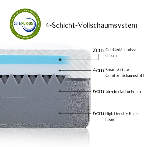 Novilla Colchones 140x200 Viscoelastico | Colchón de Espuma de Gel Transpirable con Fibra de Carbón de Bambú | 4 Capas de Espuma | Para un Sueño Fresco y Sin Estrés | Altura 18cm