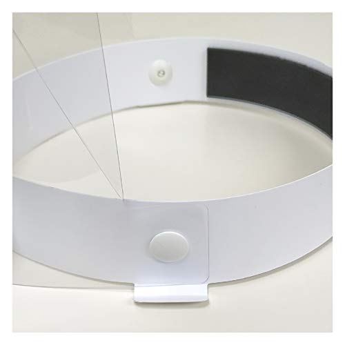 Pack 2X Pantalla Protección Facial. HOMOLOGADA. Permite Bascular hacia Atras. Fabricado en España. Face Shield.